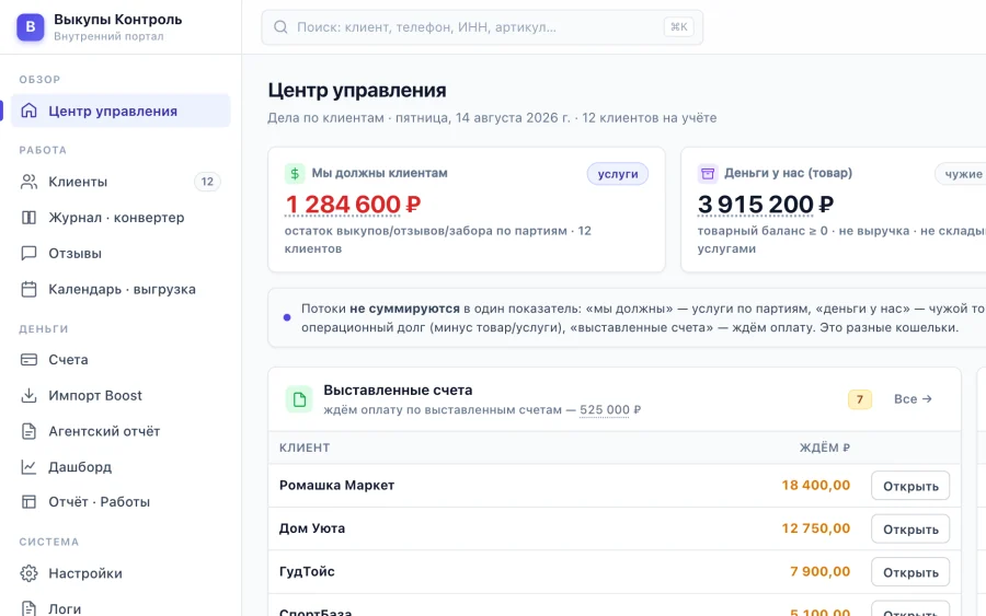 Центр управления портала выкупов: карточки денежных потоков и очереди дел